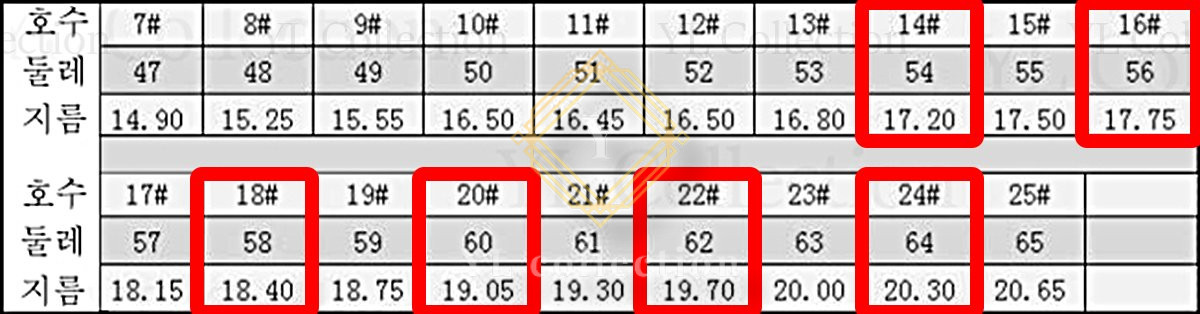 구찌 마몽 더블 G 실버 링